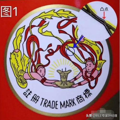 玉山茅台酒真假辨别,猴年茅台酒辨别真假方法