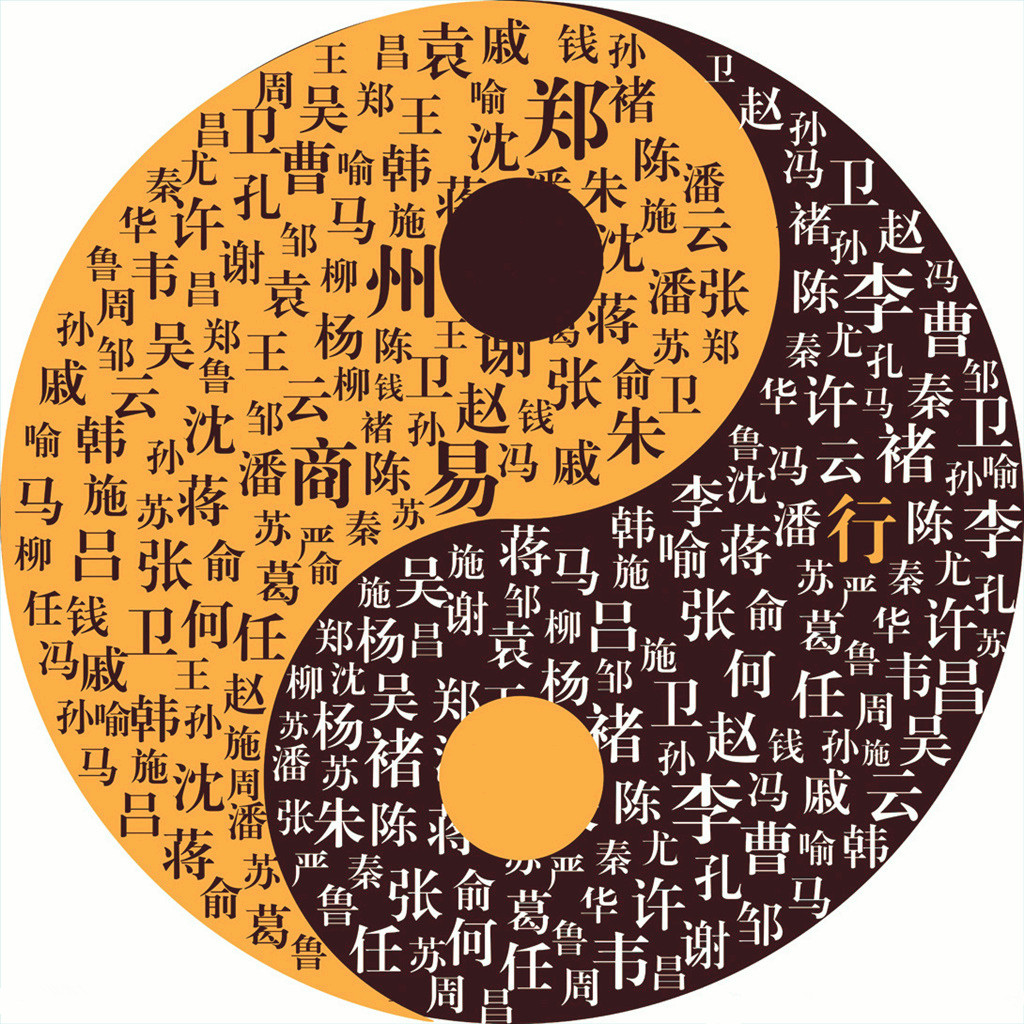 你对自己名字好吗,你对自己的名字满意吗