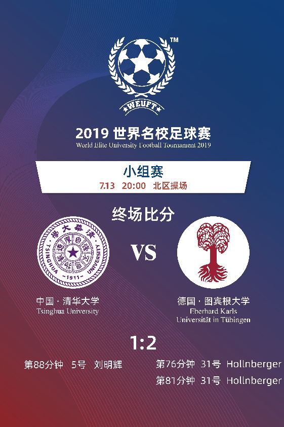 世界名校足球联赛直播,2019世界大学生足球决赛