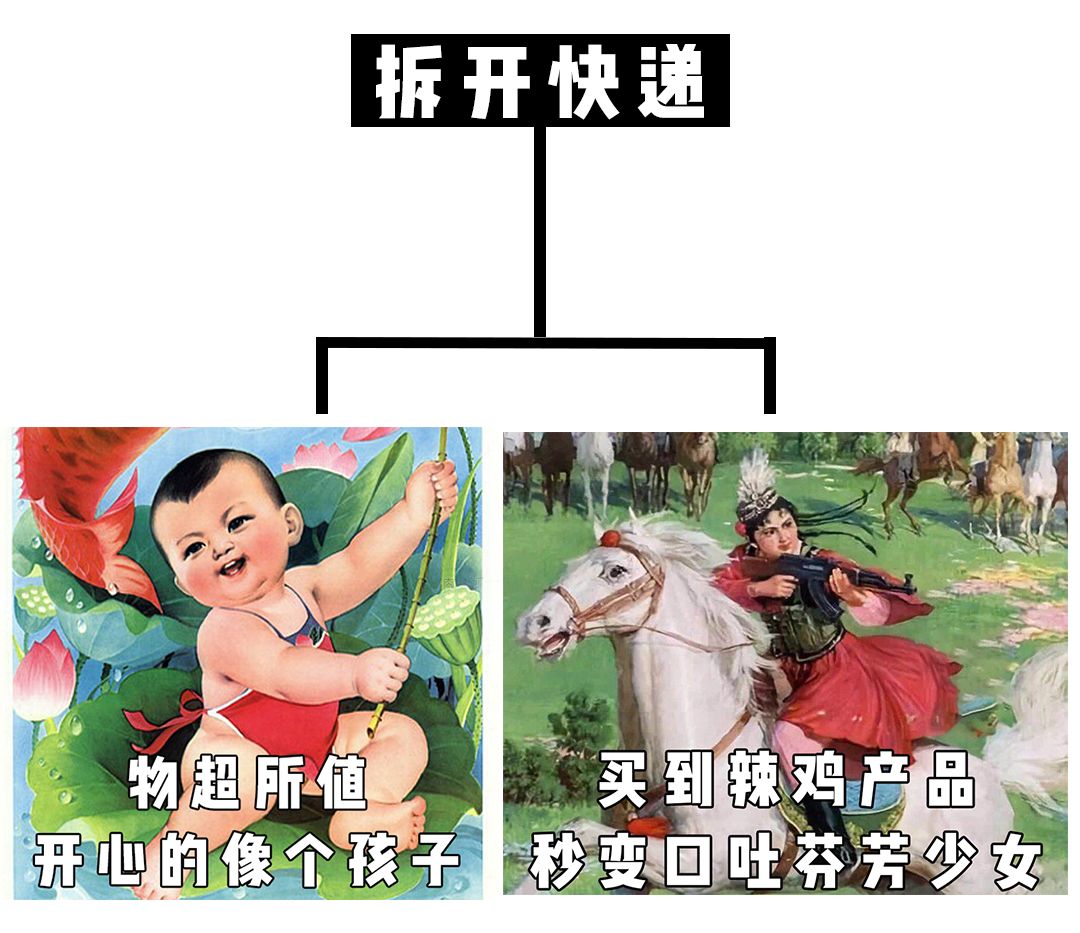 盘点某宝“辣鸡货”，这些单品不要买