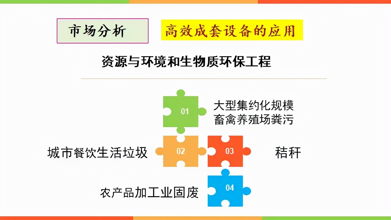 垃圾变废为宝科技,科技垃圾变废为宝