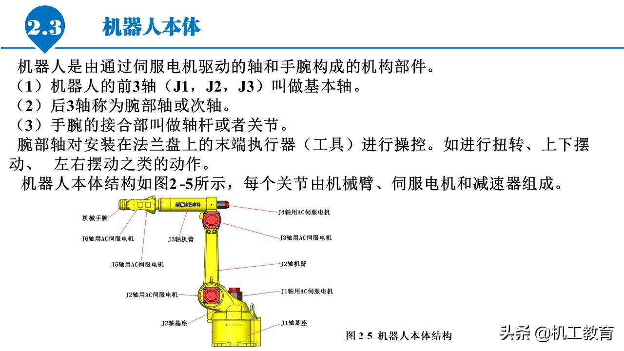 5分钟ppt入门教程,50页免费ppt教程