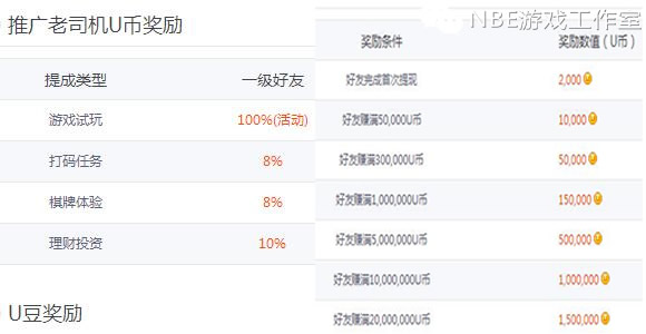 试玩3分钟赚钱游戏,解密游戏赚钱软件