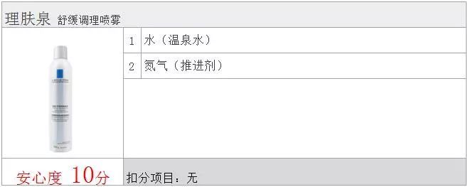理肤泉舒缓保湿喷雾300,理肤泉喷雾爽肤水好用