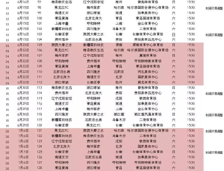 中甲陕西大秦赛程,2019中甲陕西大秦之水14轮直播
