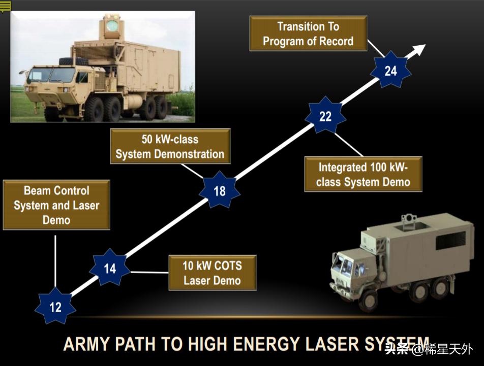 激光和超激光,激光后又近视可以再激光么