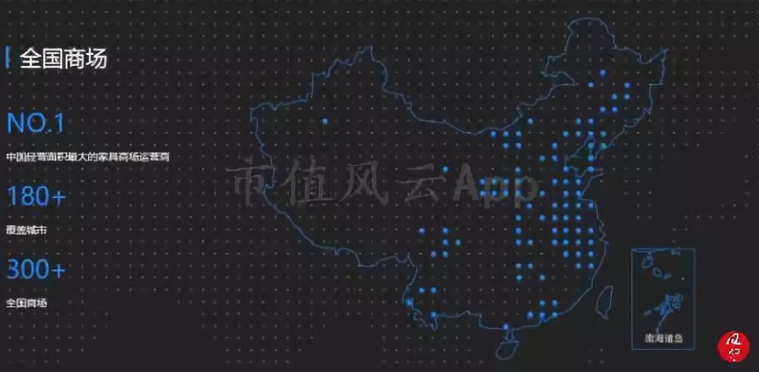 包租婆,包租婆卖房子