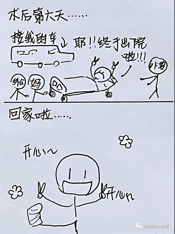 #这就是山东又萌又暖!11岁广西女孩来山东求医病愈,手绘“看病记”记录就医经过