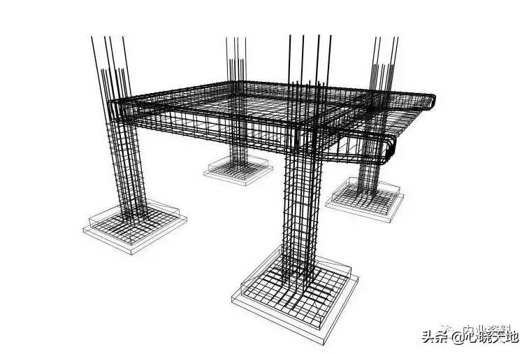 钢筋混凝土工程属于分项工程,钢筋混凝土工程包括哪些