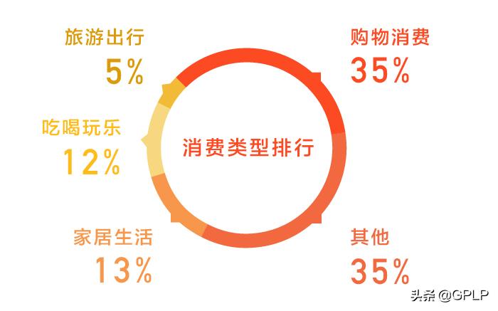 51信用卡管家最新版本,51信用卡管家今日热议