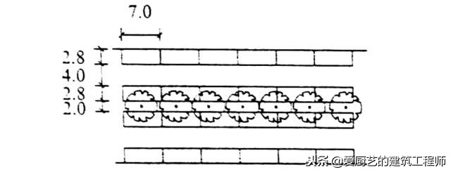 建筑尺寸设计,建筑设计电梯尺寸