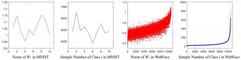 扫一扫识物的技巧,微信扫一扫识物识别怎么设置