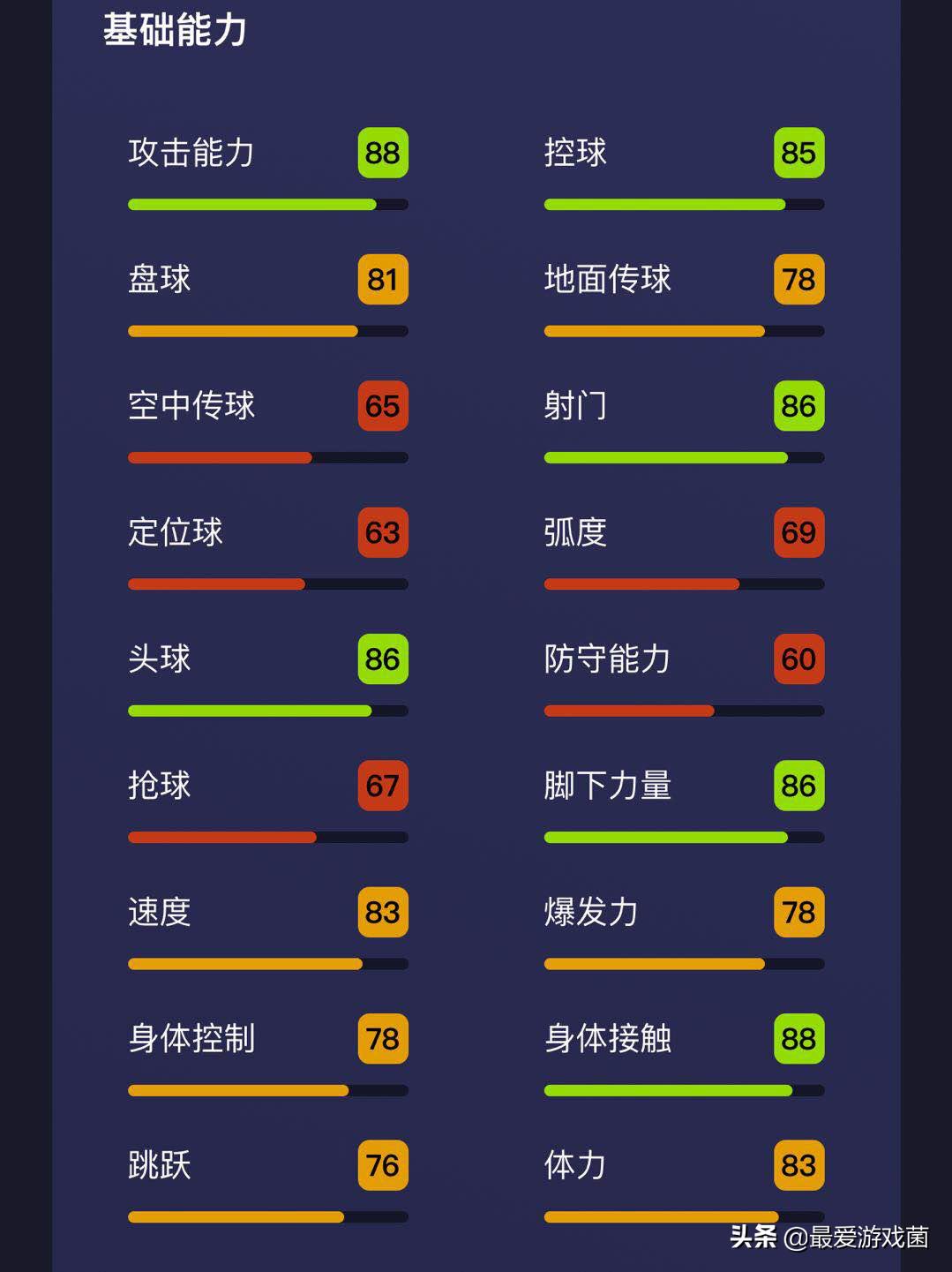 实况足球：马竞的隐藏大腿！最稳定的中锋迭戈科斯塔介绍