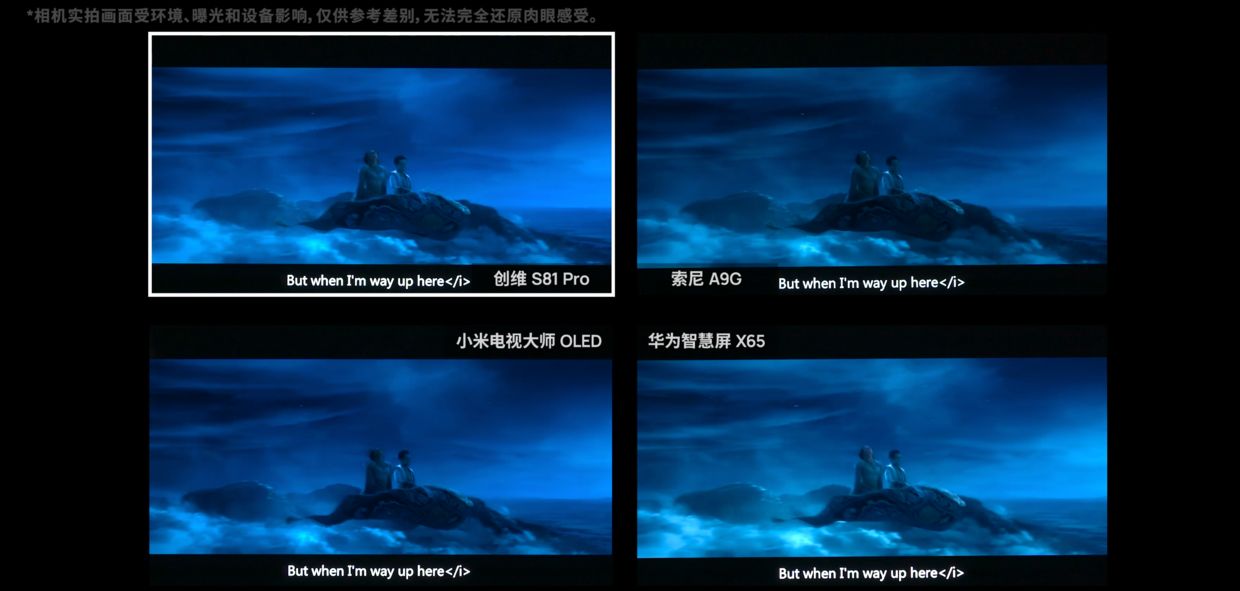 oledlcd对比,小米电视6oled