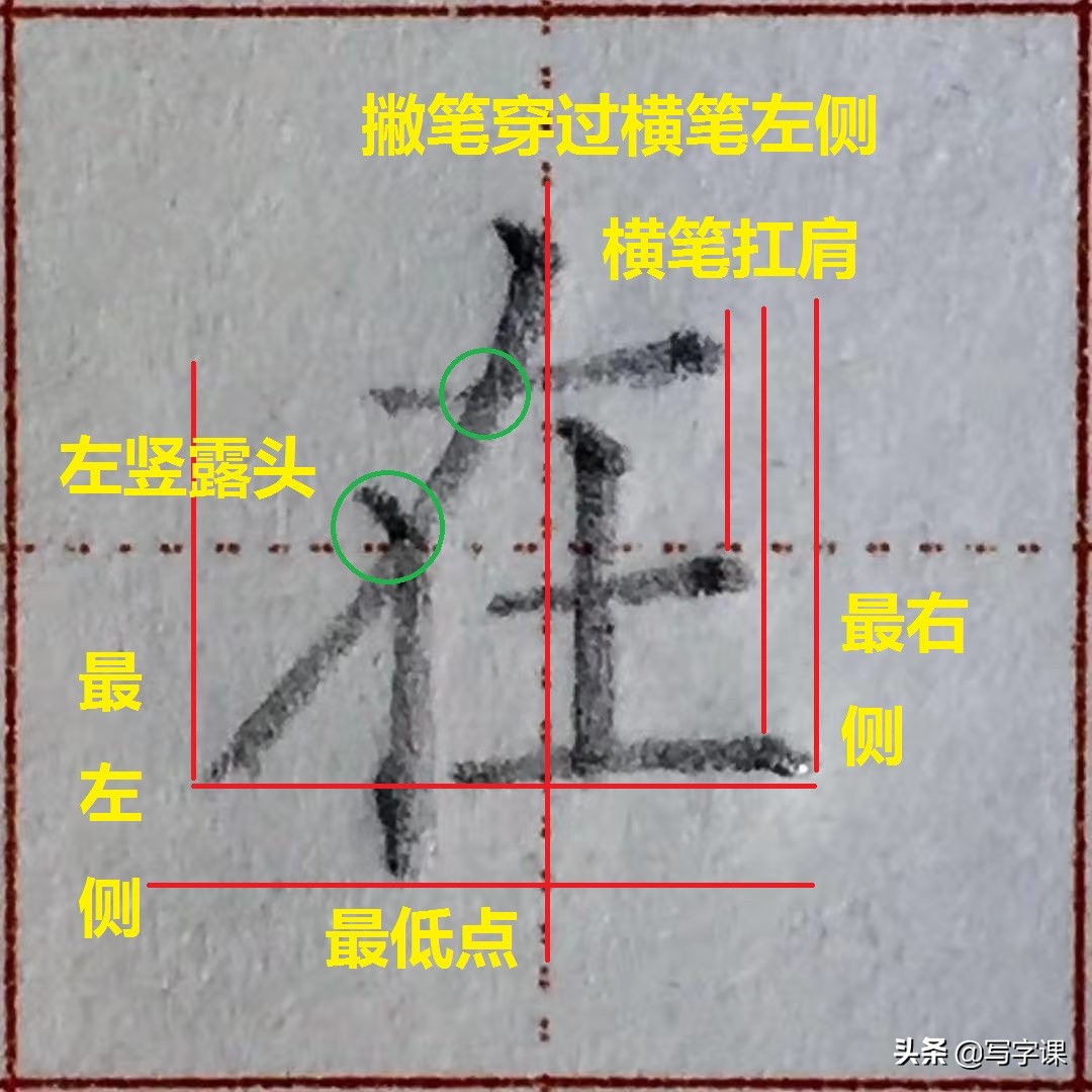 写字笔画笔顺间架结构精讲,赵老师常用92字结构精讲