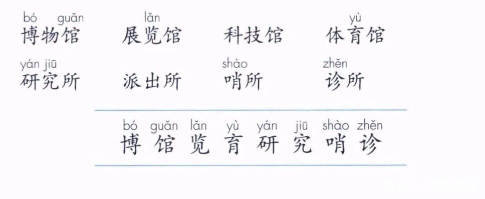 语文二年级下册语文园地六知识点,二年级上册语文园地六的日积月累