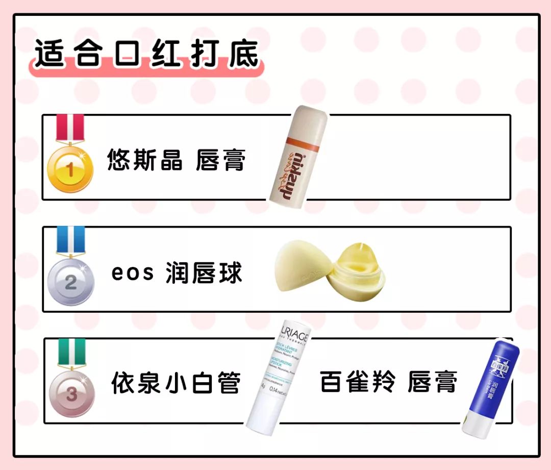 花几百元买一支口红值得吗,花几百买一支口红