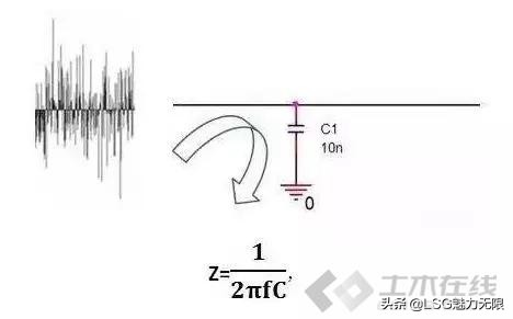 电容基本知识大全集,电容的基本常识小结