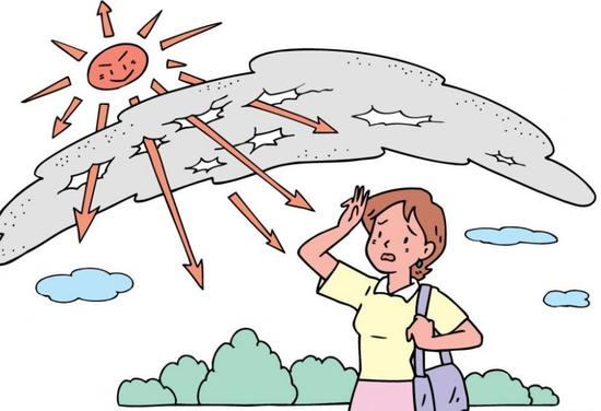 吃土好物推荐学生护肤品,吃土学生党好物推荐