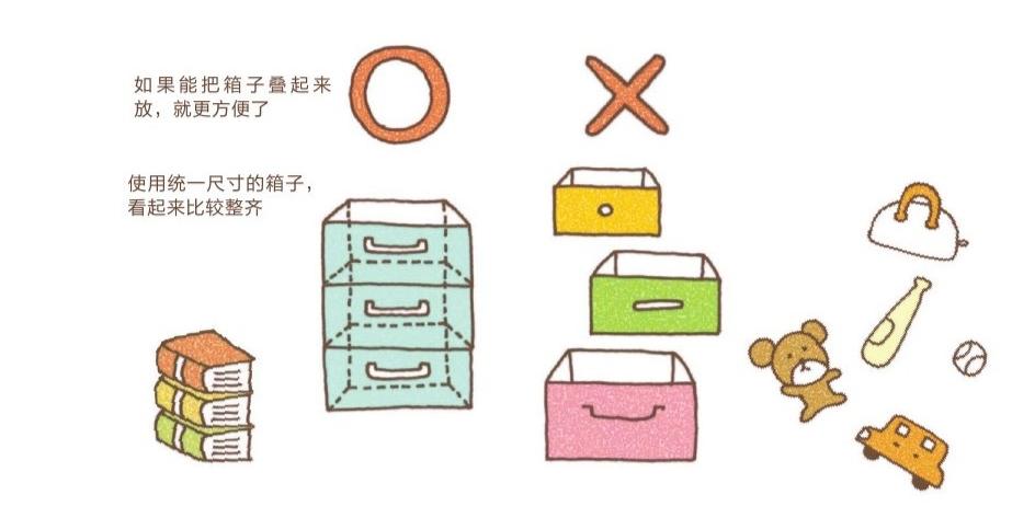 妈妈群里因为一张照片炸锅了！整理收纳原来可以这么来！