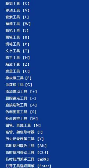 最全ps快捷键，学习平面设计必备