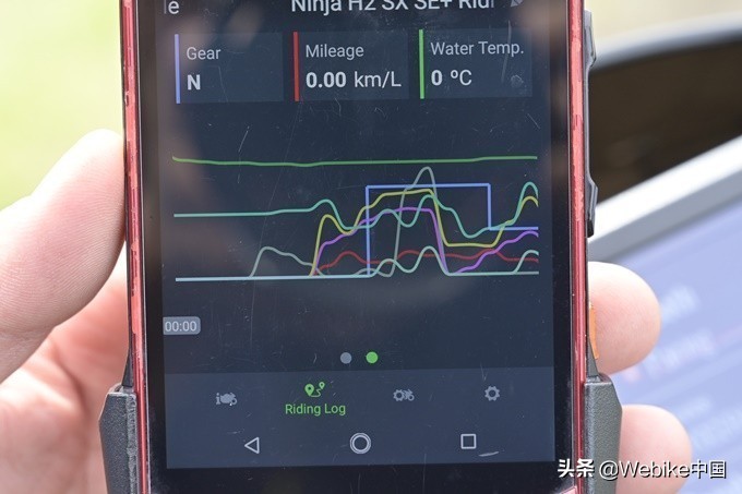 川崎z900跟川崎z1000有什么差别,川崎Z900驾驶体验