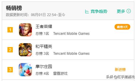 摩尔庄园手游有什么特色,摩尔庄园手游有什么可玩的