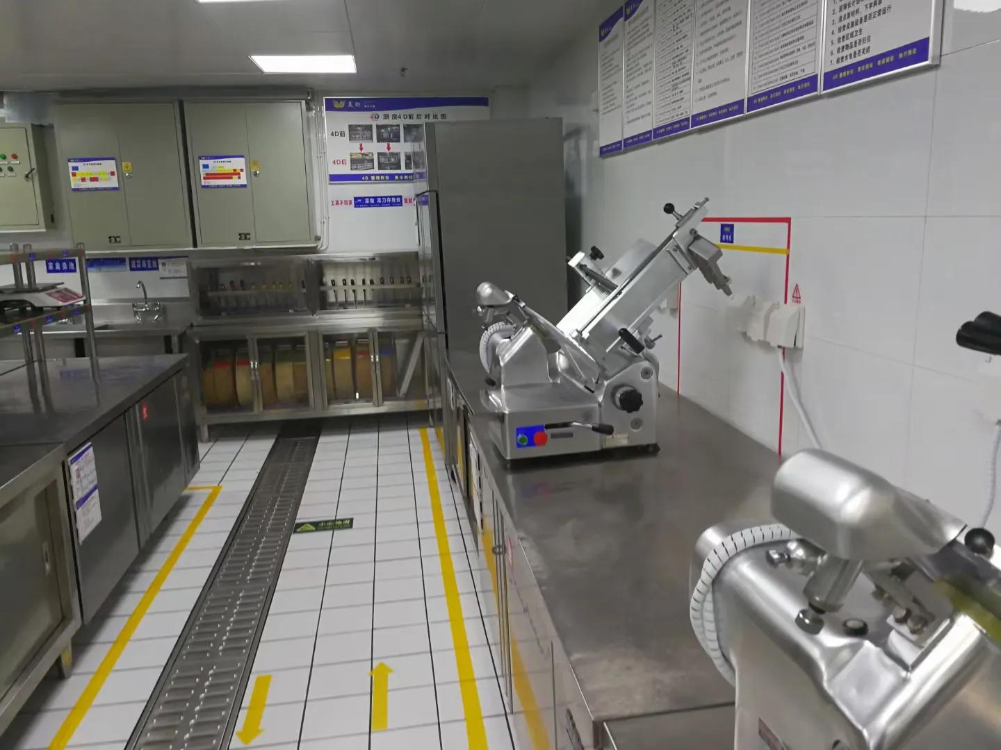 厨房4d管理是什么意思,4d厨房管理全套表格