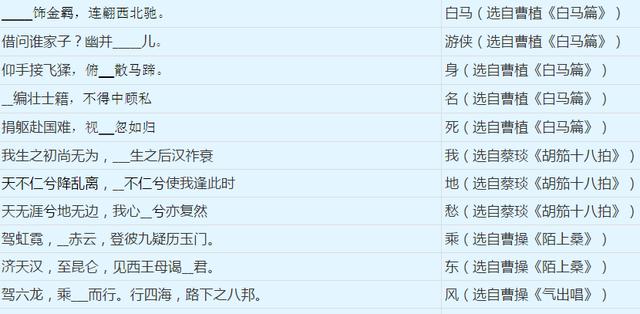 梦幻西游衣冠古冢魏王攻略,梦幻西游衣冠古丘最终怪物首领