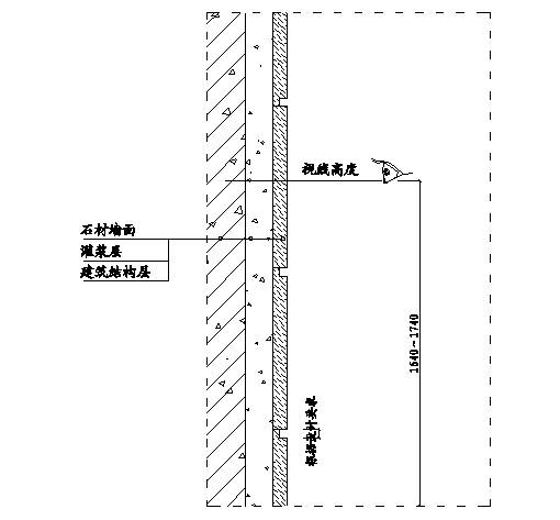 建筑精装修施工工艺流程大全,精装修施工图深化设计流程