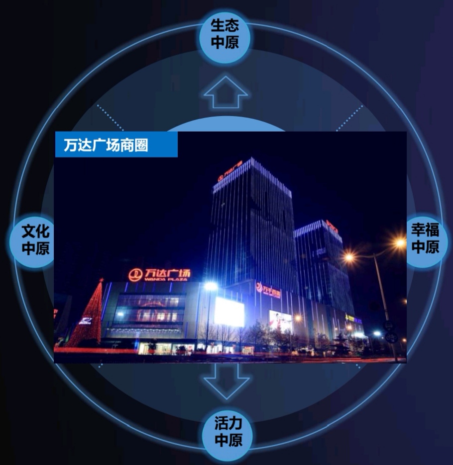 中原区区位,郑州市中原区区位分析