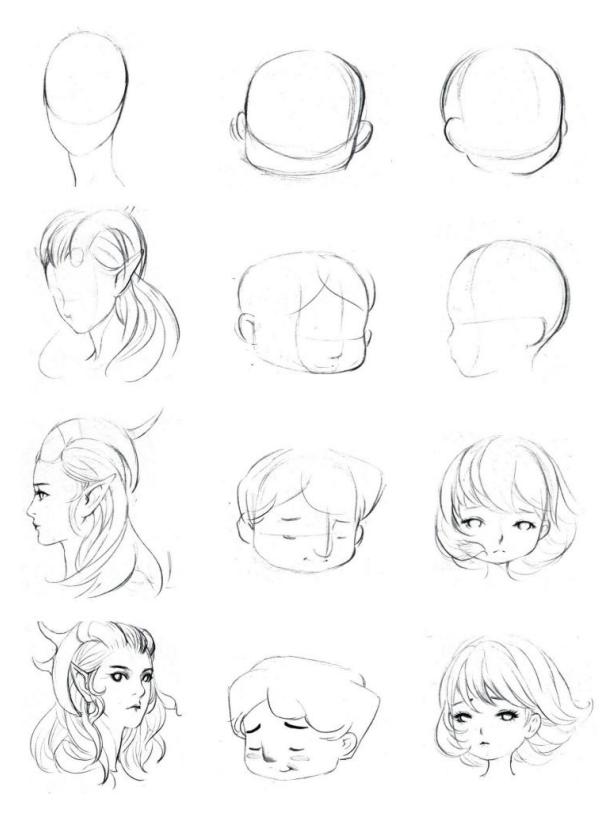 零基础人物脸的画法,人体五官细节该怎么画