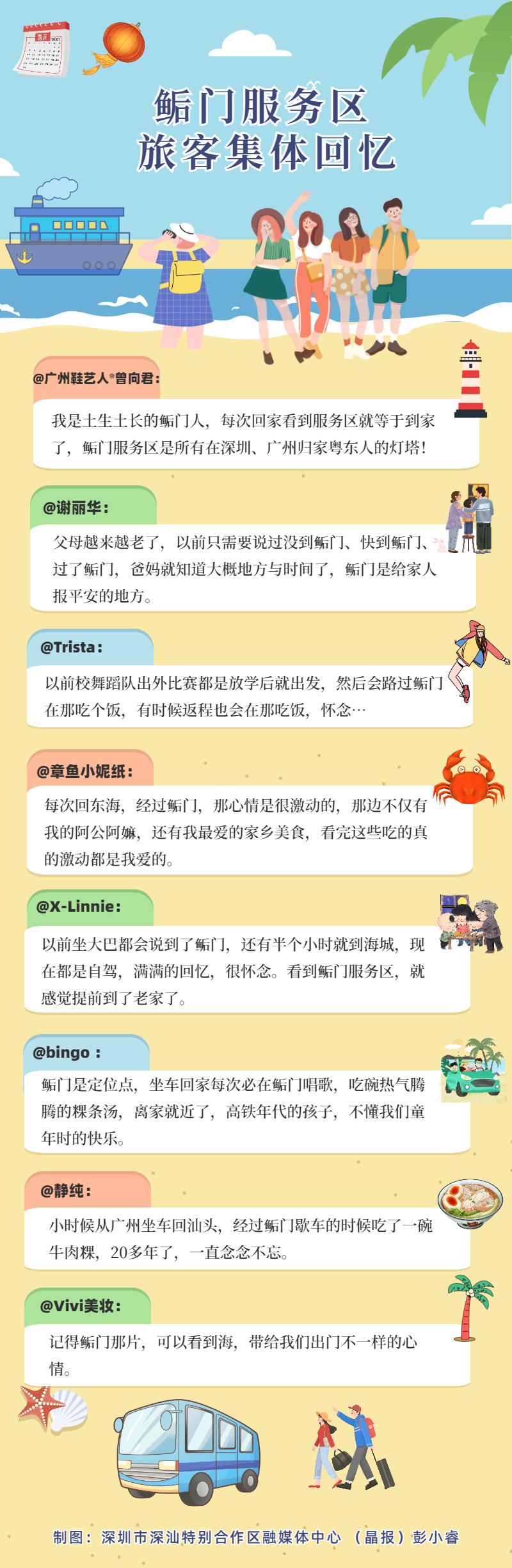 深汕高速公路鲘门服务区下一站,深汕服务区离鲘门服务区有多远