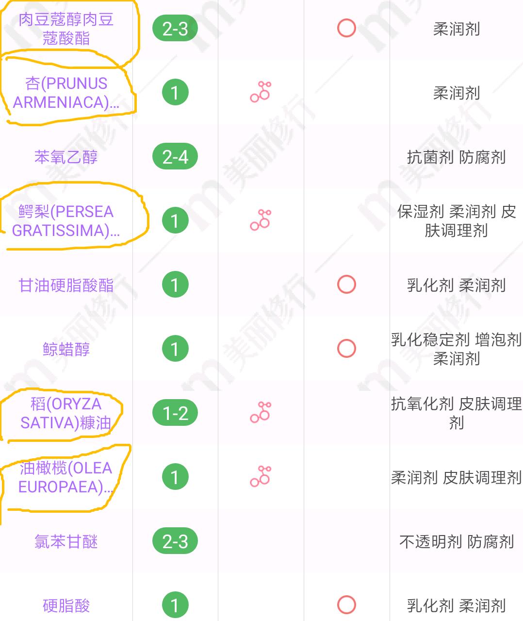 补水保湿面霜敏感夏季,换季皮肤干燥保湿面霜推荐