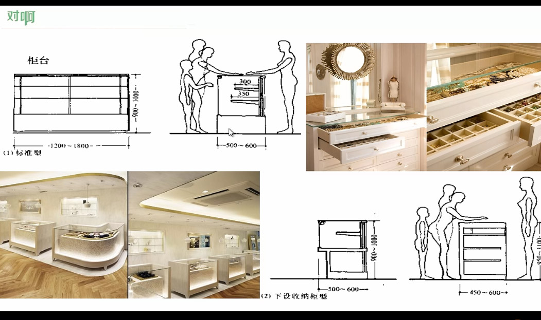 室内设计国家制图标准是什么,室内设计师怎么设计尺寸