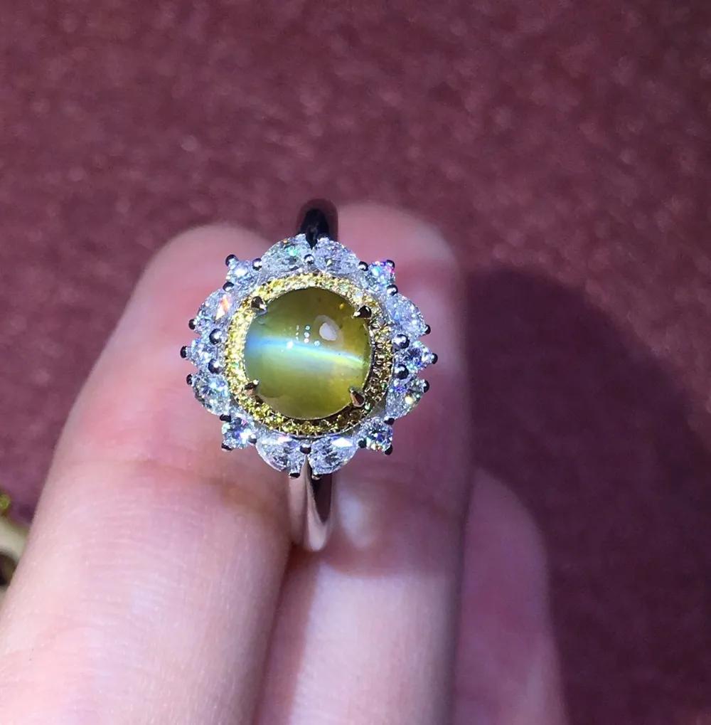 怎么选购合适的猫眼,猫眼应该怎样选