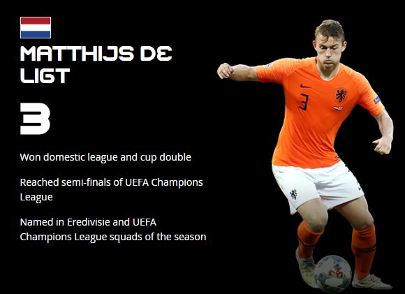 fifa最佳之争c罗梅西,梅西c罗谁是最佳投票