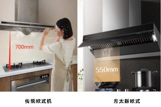 开放式厨房抽油烟机怎么选购,好的抽油烟机具备哪些条件