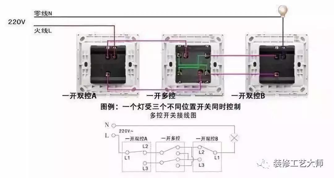 四室两厅两卫开关插座清单,四室两厅开关插座布局