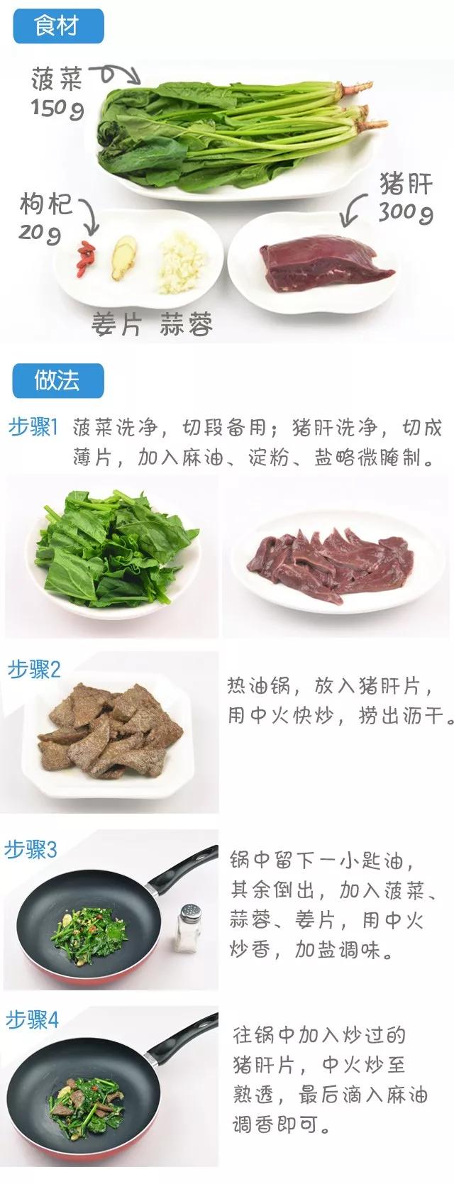 孕期缺铁贫血吃什么食物好得快,孕期缺铁生下来宝宝还会缺吗