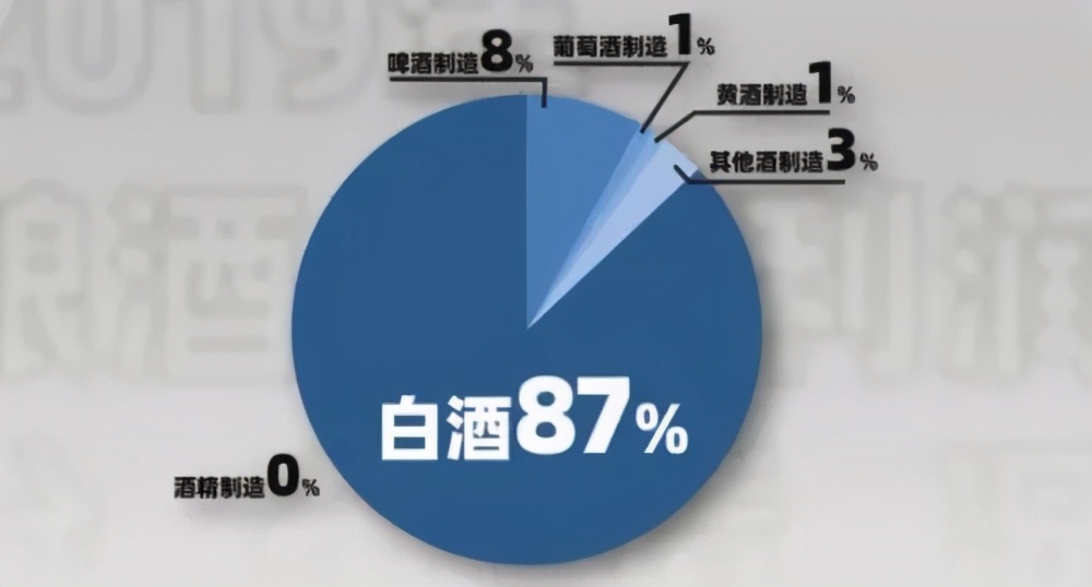 为什么不同产区的葡萄酒差别很大,为什么喜欢喝进口啤酒