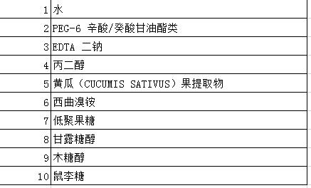 贝德玛卸妆水清仓捡漏,正品贝德玛卸妆水多少钱