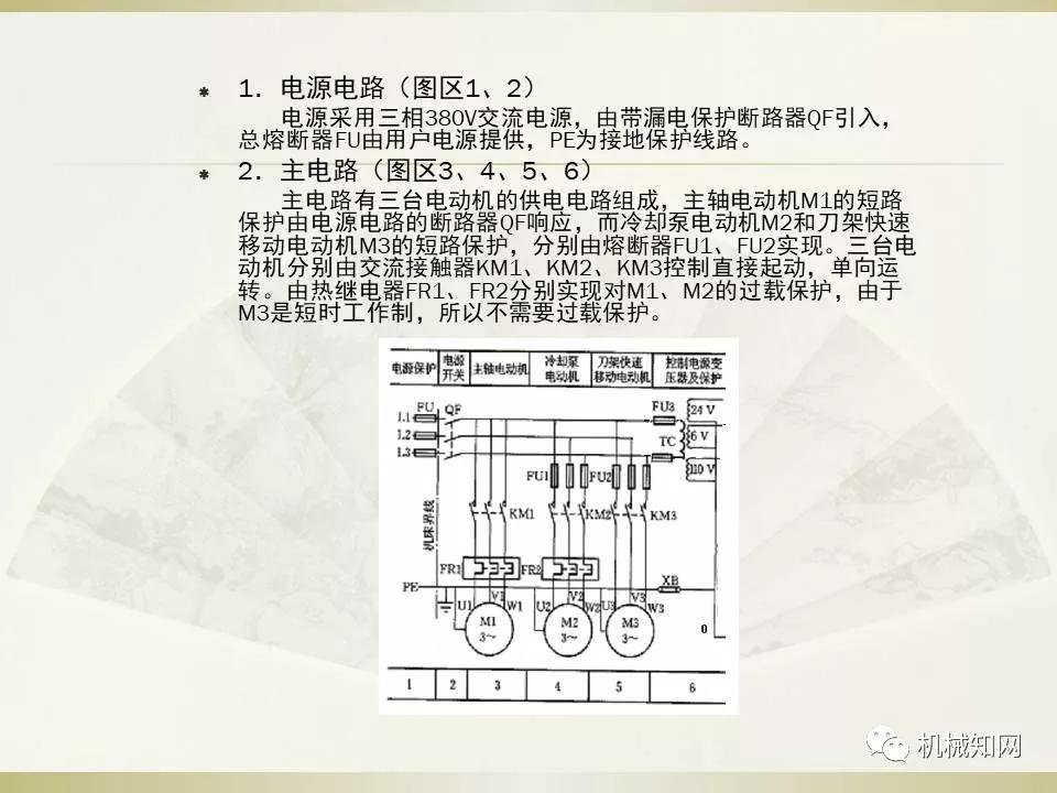 电气控制与plc应用技术题库,电气控制及plc应用技术合集