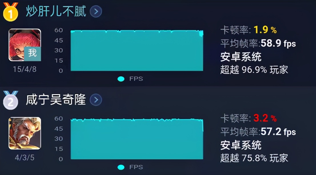 realmegt骁龙888是不是曲面屏,realmegt骁龙8旗舰