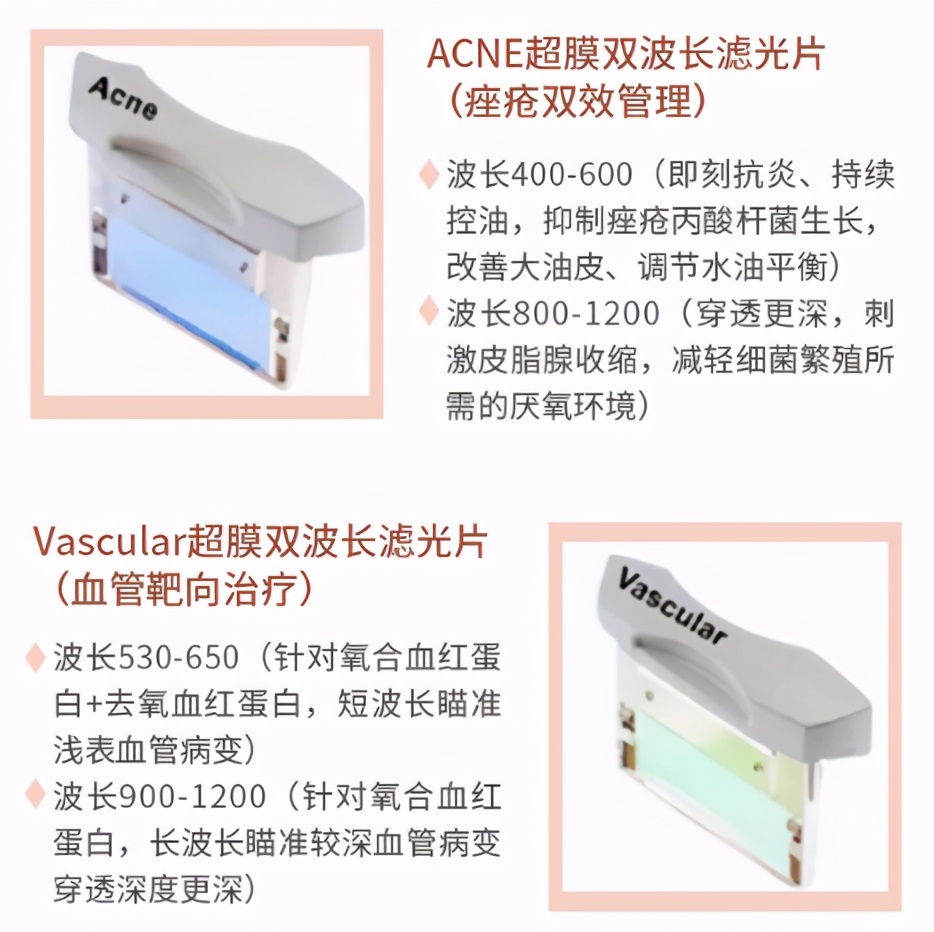 明星都在做的医美,光电光子嫩肤