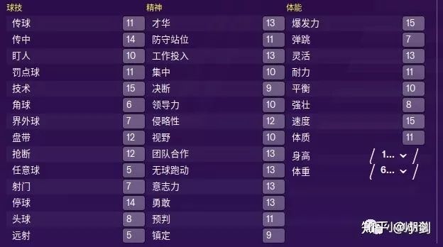 fm2020开档必签中后卫,fm2020开档中后卫推荐