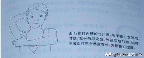 谈“八虚”的拍痧疗法，简单易学，学会了自己给自己调理身体