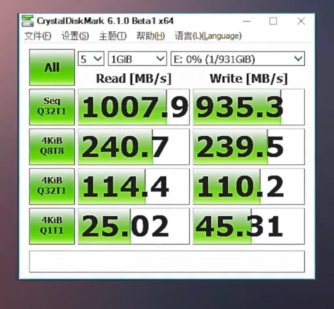 好用的办公辅助工具,工作辅助软件排行前十名