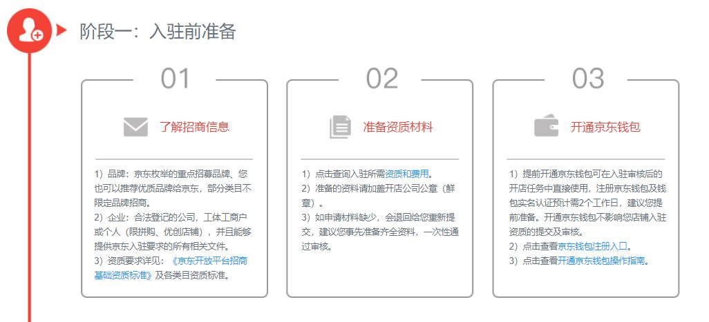 拼多多和京东开店哪个容易,淘宝拼多多京东哪个好开店