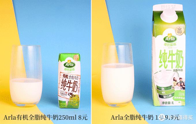 宜家必买的30件商品食品,宜家25元以下的零食